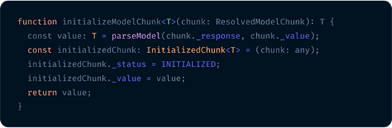 Code snippet